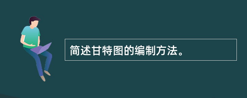 简述甘特图的编制方法。
