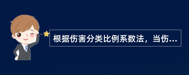 根据伤害分类比例系数法，当伤害类型为“重伤未残”时，对应损失比例系数为( )。