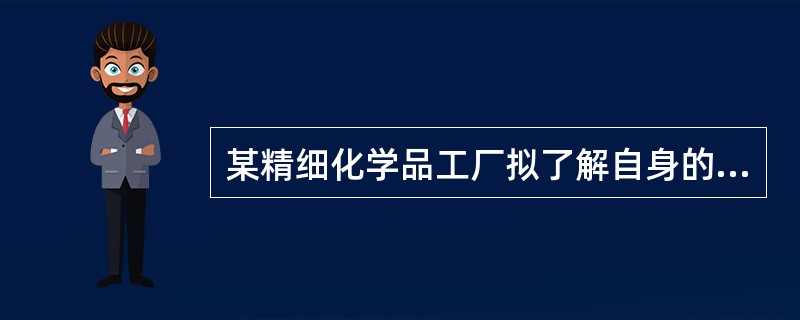 某精细化学品工厂拟了解自身的安全生产水平，在进行安全现状评价时，请问能否运用安全检查表法来进行评价，及能否运用道化学火灾、爆炸指数法进行评价。并简要说明理由。