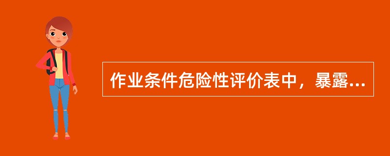 作业条件危险性评价表中，暴露于潜在危险环境的分值表，定义每月暴露于危险环境一次的分值( )。
