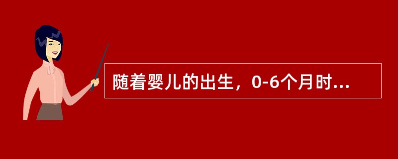 随着婴儿的出生，0-6个月时精细动作的发展训练重点是：（）。