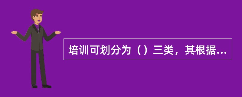 培训可划分为（）三类，其根据是不同培训对象的时间需求。