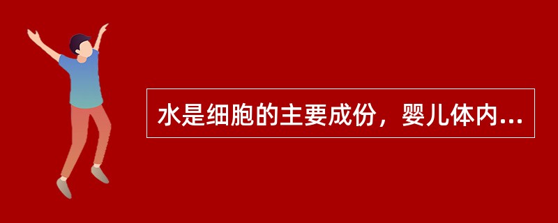 水是细胞的主要成份，婴儿体内的水含量约为（）。