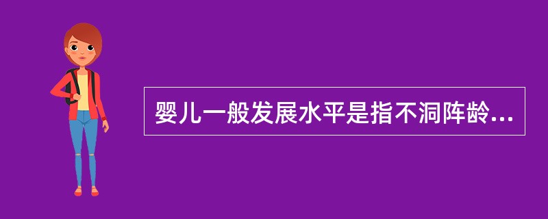 婴儿一般发展水平是指不洞阵龄阶段的婴儿在各个领域中的特征性行为表现。（）