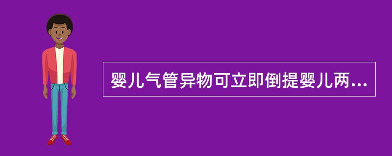 婴儿气管异物可立即倒提婴儿两腿，使其头向下垂，轻拍其（），通过异物的自身重力和婴儿呛咳时胸腔内气体的冲力，迫使异物向外咳出。