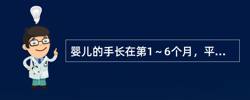 婴儿的手长在第1～6个月，平均增长8～10厘米。（）