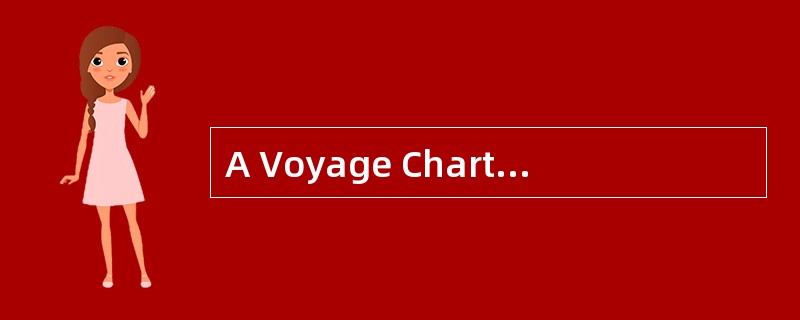 A Voyage Charter Party mainly contain the （ ）.