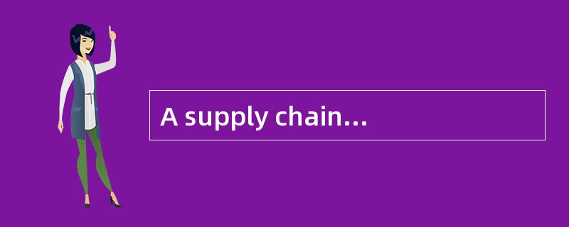 A supply chain is a system of（ ）involved in moving aproduct or service from suppliers to customers.