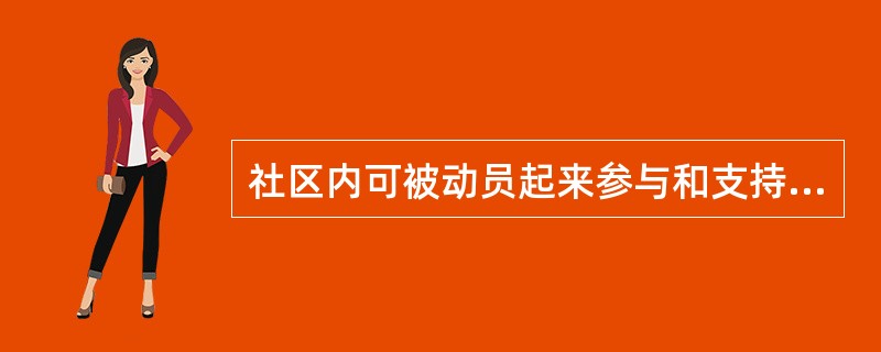 社区内可被动员起来参与和支持社区居民健康服务活动的人力、物力和财力资源叫做（ ）