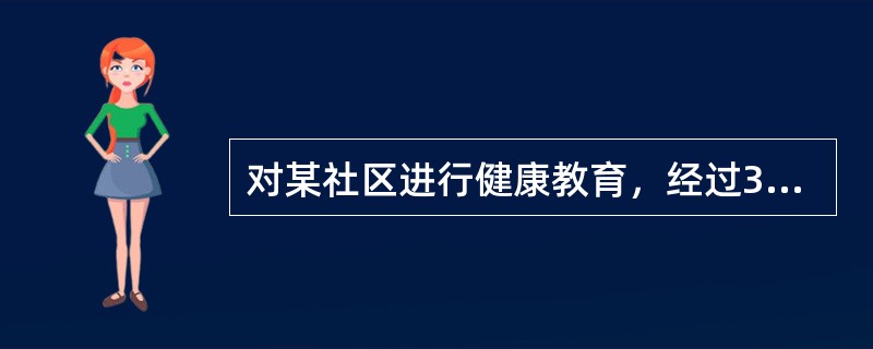 对某社区进行健康教育，经过3年的干预后，该社区90%的高血压患者能遵从医嘱服药，属于健康教育目标中的()