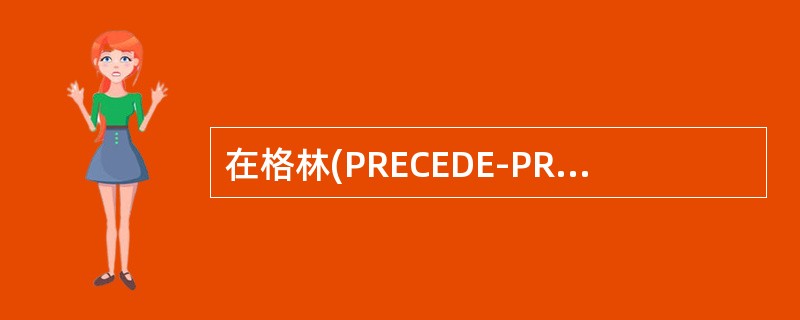 在格林(PRECEDE-PROCEED)模式中，将影响健康相关行为的因素分为  (  ) 。