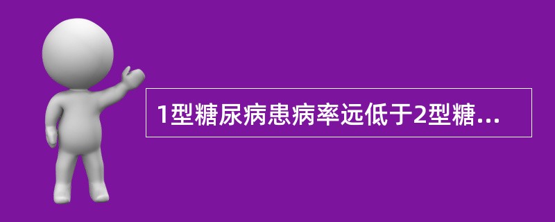 1型糖尿病患病率远低于2型糖尿病，其发病可能与T细胞介导的自身免疫导致（）有关。