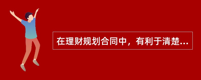 在理财规划合同中，有利于清楚的说明签约的原因、条件和目的的条款是（）。[2009年11月二级、三级真题]