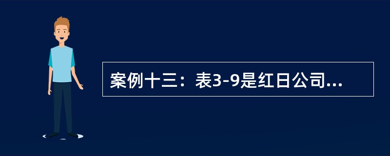 案例十三：表3-9是红日公司2015年7月1日的有关财务信息，假设该公司在7月31日的股价为52元。<br /><p>表3-9　红日公司相关财务信息<br />&l