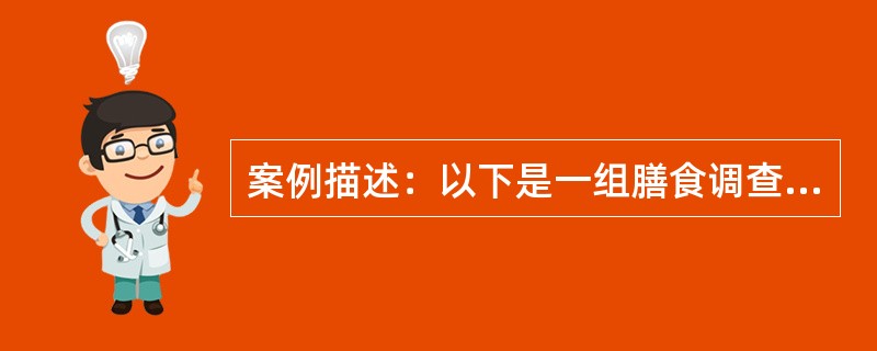 案例描述：以下是一组膳食调查中常用食物，公共营养师需要根据经验估计实际重量，请回答选择下面问题。吐司面包一片的重量大约是（　　）g。