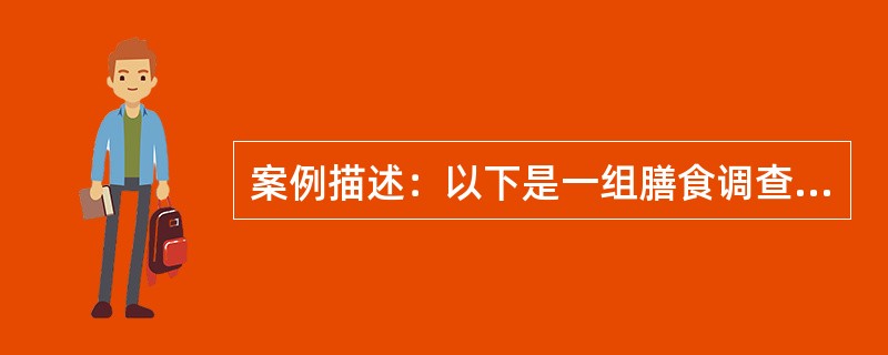 案例描述：以下是一组膳食调查中常用食物，公共营养师需要根据经验估计实际重量，请回答选择下面问题。一个中号苹果的重量大约是（　　）g。