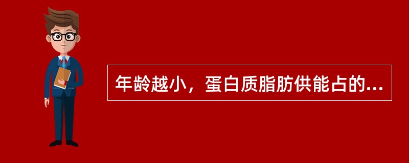 年龄越小，蛋白质脂肪供能占的比例相应减少。（　　）