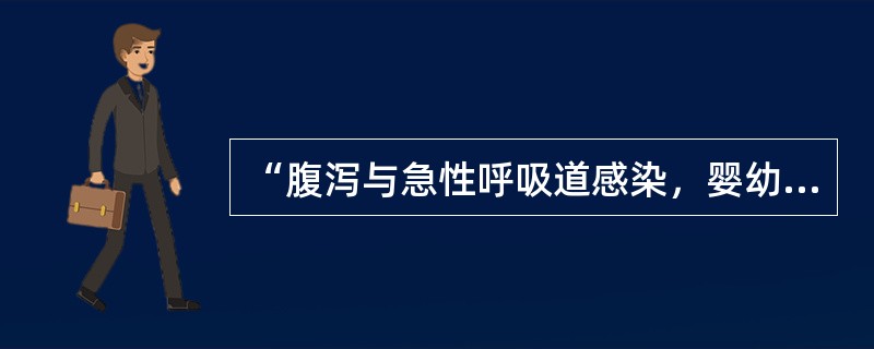 “腹泻与急性呼吸道感染，婴幼儿的头号杀手！”，采用的宣传技巧是（）