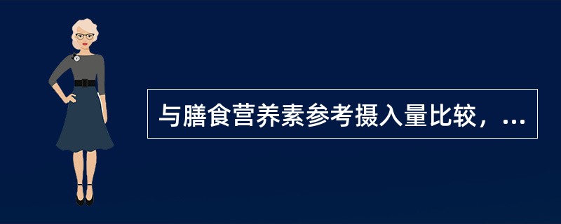 与膳食营养素参考摄入量比较，一般情况下，除了食谱的能量、蛋白质、脂肪、碳水化合物的量外，其他营养素以（）为单位进行计算和评价。