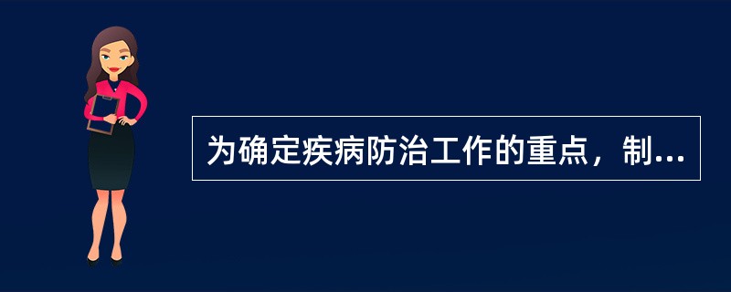 为确定疾病防治工作的重点，制定防治措施和对策提供依据的是（）