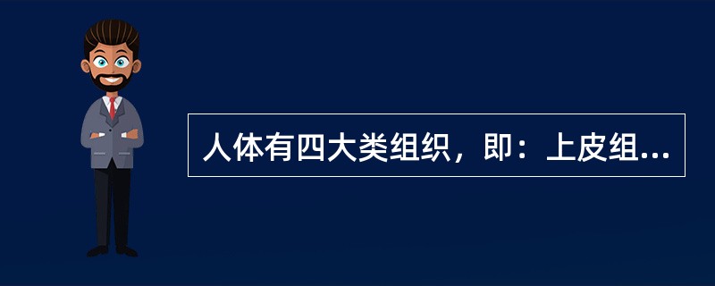 人体有四大类组织，即：上皮组织、结缔组织、肌组织、神经组织。（）