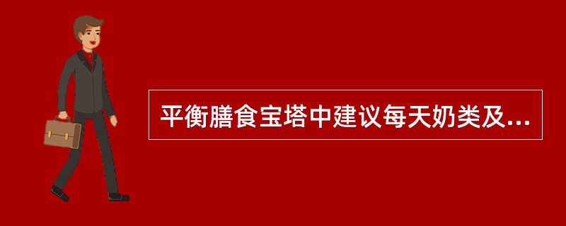 平衡膳食宝塔中建议每天奶类及奶制品的摄入量相当于鲜奶的（）。