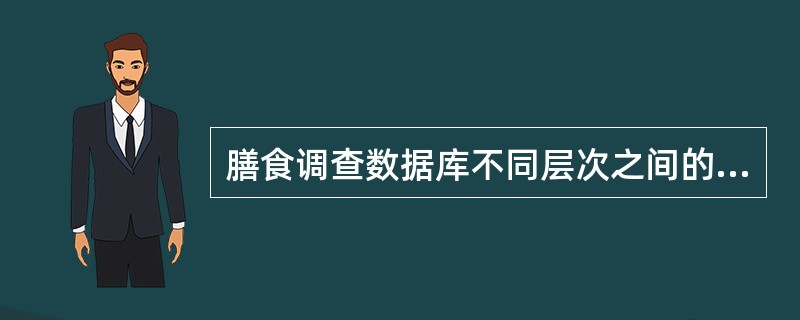 膳食调查数据库不同层次之间的联系是通过映射进行转换的。（）