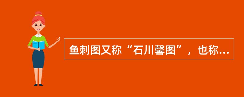 鱼刺图又称“石川馨图”，也称因果图、特性要因图。（　　）