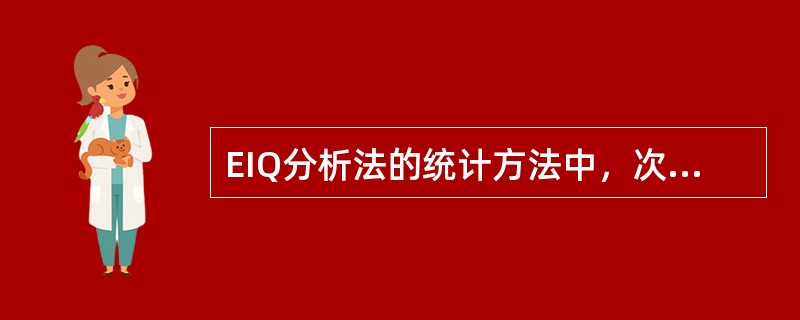 EIQ分析法的统计方法中，次数分布的目的是找到出现次数最多的数值。（　　）