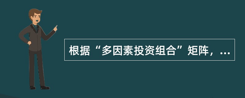 根据“多因素投资组合”矩阵，对具有（　　）特点的经营单位应该采取维持原投入水平和市场占有率的战略。