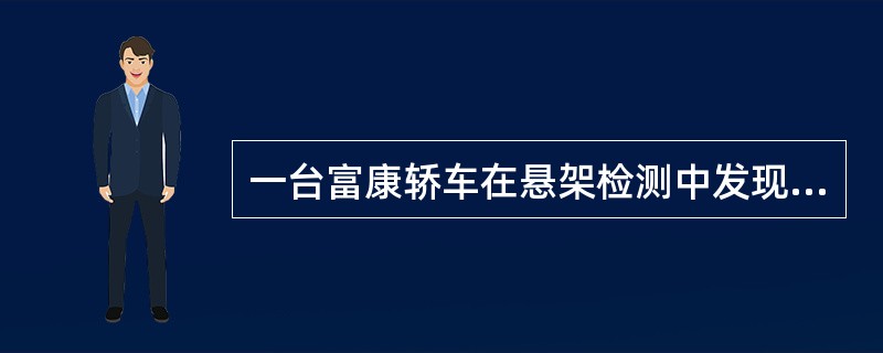 一台富康轿车在悬架检测中发现有一个减震器漏油，车主认为无多大影响，但驾驶员认为应该更换减震器。为此车主要求检测站出具一个分析报告。请回答以下问题。<br /><br /><