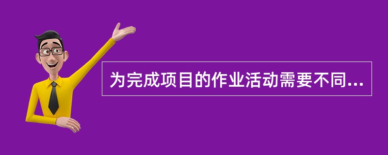 为完成项目的作业活动需要不同的资源，制订资源计划属于（　　）的工作内容。