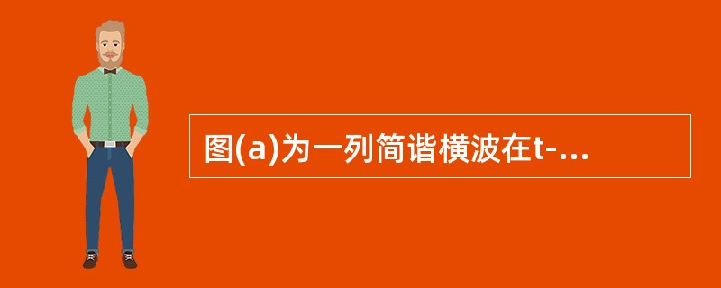 图(a)为一列简谐横波在t--0时刻的波形图，A.B是介质中平衡位置位于戈：l5m和菇=40m的两个质点，图(b)为质点A的振动图像，下列说法中正确的是()。<br /><img b