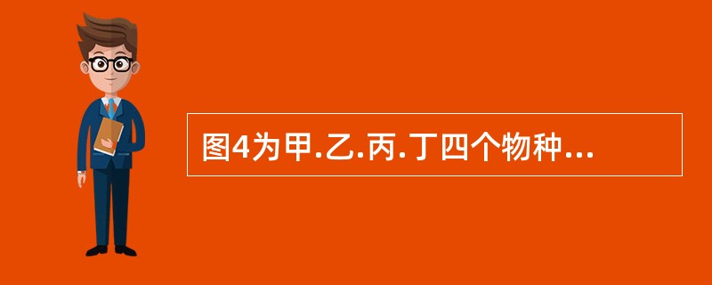 图4为甲.乙.丙.丁四个物种的进化关系树(图中百分数表示甲.乙.丙各物种与丁的DNA相似度)。DNA碱基进化速率按1％／百万年计算，下列相关论述合理的是()。<br /><img b