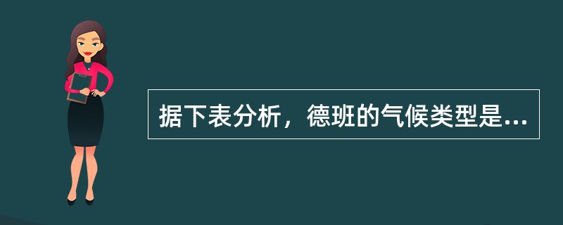 据下表分析，德班的气候类型是（　　）。<br /><img border="0" style="width: 554px; height: 102px;