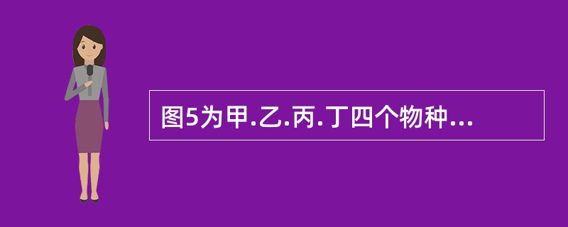 图5为甲.乙.丙.丁四个物种的进化关系树(图中百分数表示甲.乙.丙各物种与丁的DNA相似度)。DNA碱基进化速率按1％／百万年计算，下列相关论述合理的是()。<br /><img b