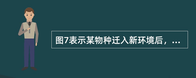 图7表示某物种迁入新环境后，种群数量增长速率(平均值)随时间(单位：年)的变化关系。经调查在第5年时该种群的种群数量为200只。下列有关叙述正确的是()。<br /><img bor