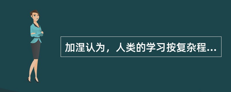 加涅认为，人类的学习按复杂程度分为8类：信号学习、刺激-反应学习、动作连锁学习、言语连锁学习、辩别学习、概念学习、规则学习、问题解决学习。（）