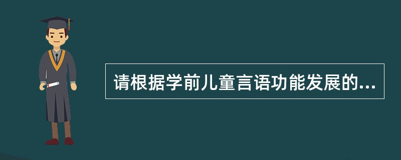 请根据学前儿童言语功能发展的有关原理，对下面的案例加以分析。<br />强强是4岁幼儿，喜欢自言自语。搭积木时，他边搭边说：“这块放在哪里呢……不对，应该这样……这是什么……就把它放在这里