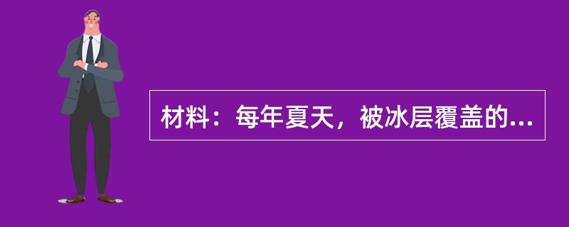 材料：每年夏天，被冰层覆盖的格陵兰岛大部分地区几乎整日被太阳照射，在很多冰盖上，特别是那些低海拔地区，融冰沿着冰盖表面流动，并聚集成深蓝色的池塘或湖泊。不同于我们能够畅游其中的湖泊，这些水体能够在眨眼