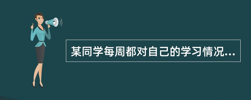 某同学每周都对自己的学习情况作出小结，分析自己在学习上取得的进步，找出自己的薄弱环节。他这种行为属于（）。