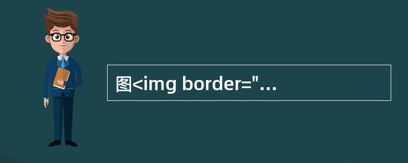图<img border="0" style="width: 497px; height: 42px;" src="https://img.zh