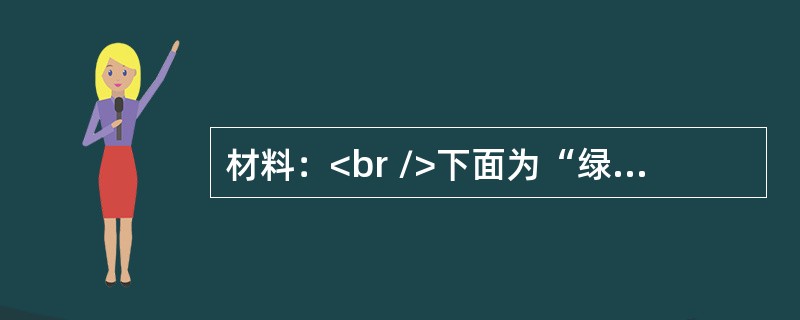 材料：<br />下面为“绿叶在光下制造淀粉”实验的基本步骤：<br />暗处理：把天竺葵放到黑暗处一昼夜．目的是让天竺葵在黑暗中把叶片中的淀粉全部转运和消耗，这样实验中用碘液