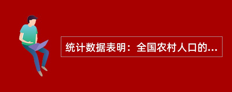 统计数据表明：全国农村人口的人均乡村社会商品零售额，1950年为27元，到1952年提高到30．7元，平均每年递增l8．9％。这说明()。
