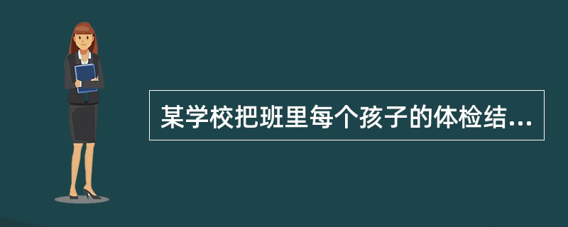 某学校把班里每个孩子的体检结果公布在教室门口，上面除了身高、体重等项目外，还包括高度近视、鸡胸等内容。