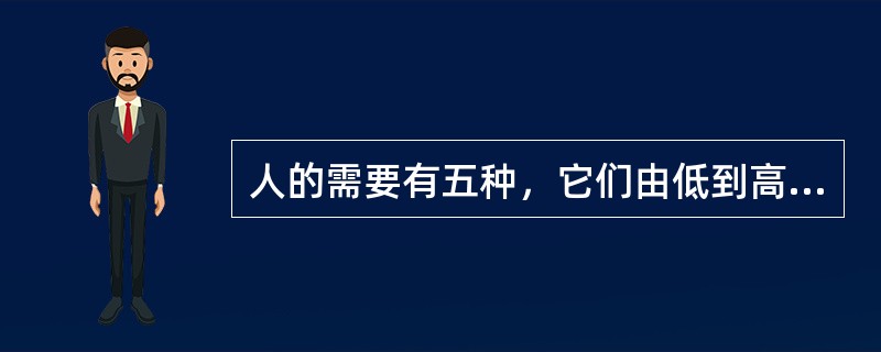 人的需要有五种，它们由低到高依次排列成一定的层次，即生理的需要、安全的需要、归属和爱的需要、尊重的需要、（　）。
