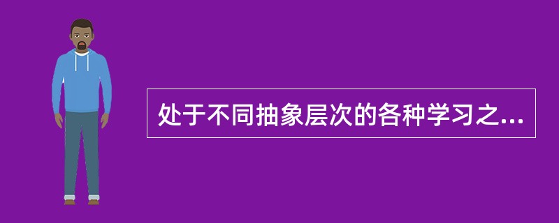 处于不同抽象层次的各种学习之间的相互影响。这类迁移是（）。