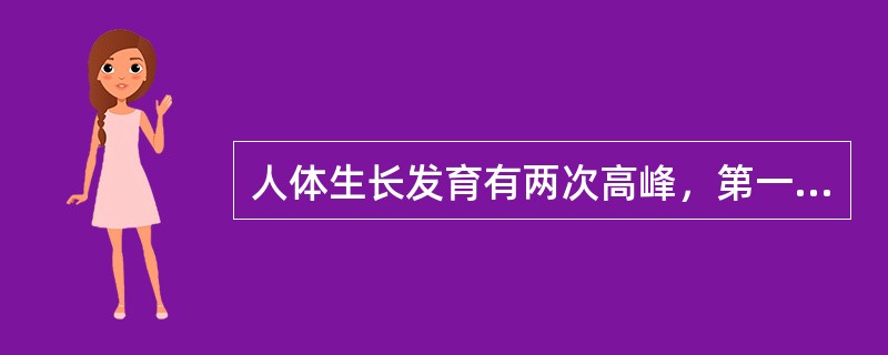 人体生长发育有两次高峰，第一次是1至3岁，第二次是（　）。