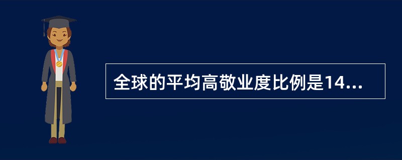 全球的平均高敬业度比例是14%，中国员工只有（）的被认为具有高敬业度。