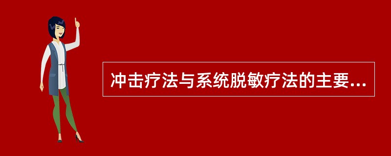 冲击疗法与系统脱敏疗法的主要区别体现在（　）上。